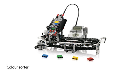 lego ev3 core set 45544